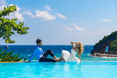 個性化出游，價值幾何？——定制旅游收費模式全解析